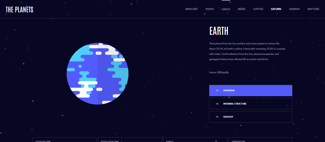 An image of the The Planets project.